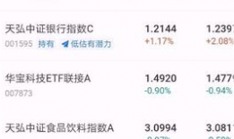 吃瓜爆料号靠什么盈利,揭秘其盈利之道